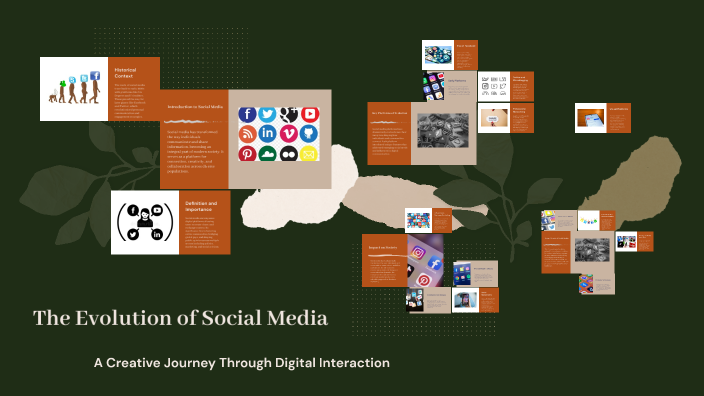The Evolution of Social Media by Zellena Cloe Santos on Prezi