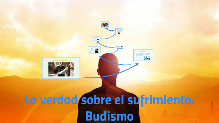 La verdad sobre el sufrimiento. Budismo by Javier Enériz on Prezi