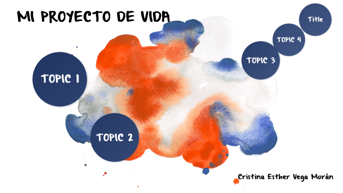PROYECTO DE VIDA by Cristina Vega on Prezi