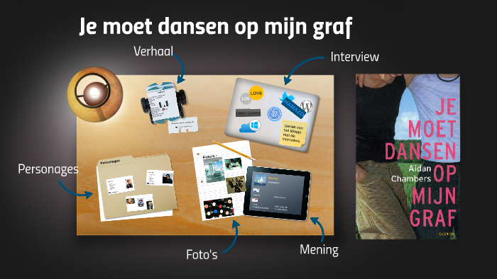 Je Moet Dansen Op Mijn Graf