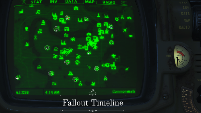 fallout timeline