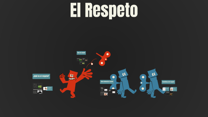 El Respeto by viviana acevedo on Prezi
