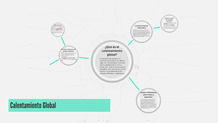 Calentamiento global by Alejandro Lozano Mireles on Prezi