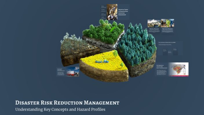 Disaster Risk Reduction Management by Edgar Deguiño on Prezi