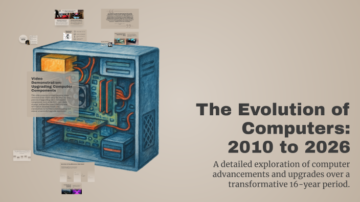 The Evolution of Computers: 2010 to 2026 by Nabeel Mohamed on Prezi