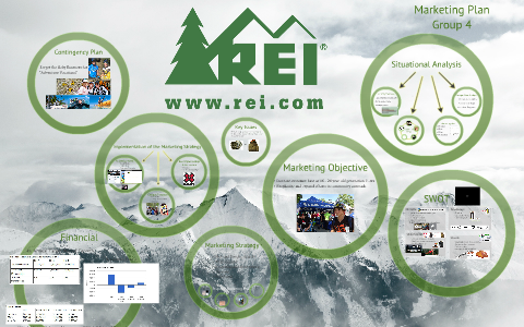 2020 real estate business plan pdf image