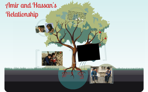 Kite runner oral presentation 08 image