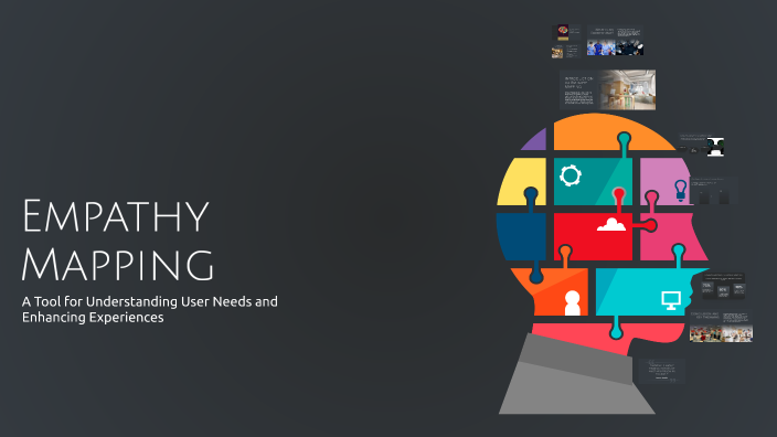 Empathy Mapping by Mark Tager on Prezi