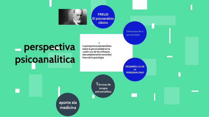 Perspectiva Psicoanalitica By Hans Aquino On Prezi