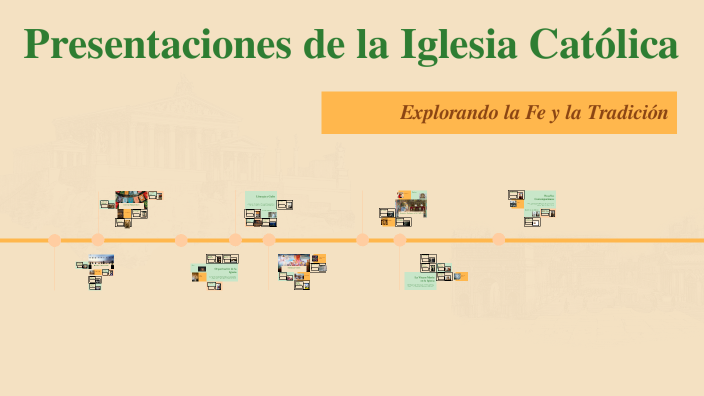 Presentaciones de la Iglesia Católica by Iveth Ramos on Prezi