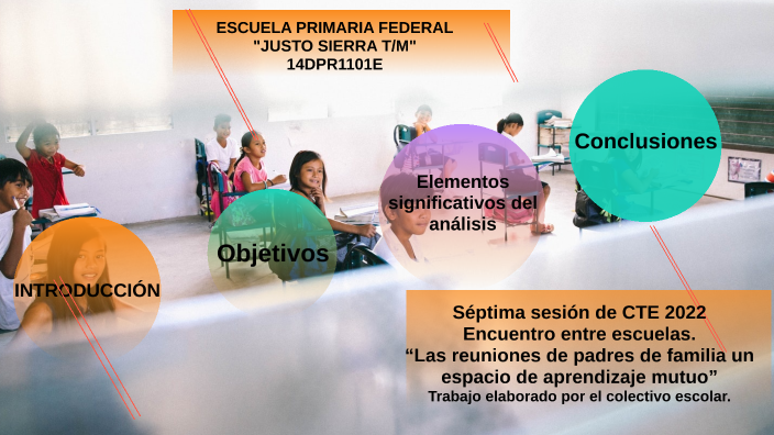 SEPTIMA SESIÓN DE CTE 2022 by erick park vergara on Prezi