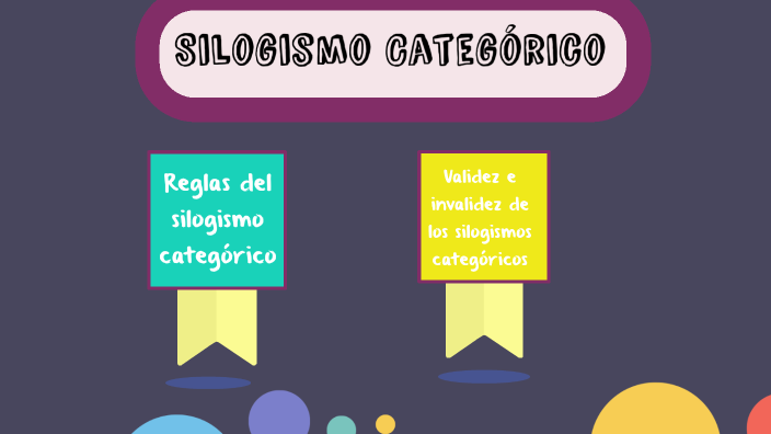 Reglas Del Silogismo By Quinac Nicole_1C