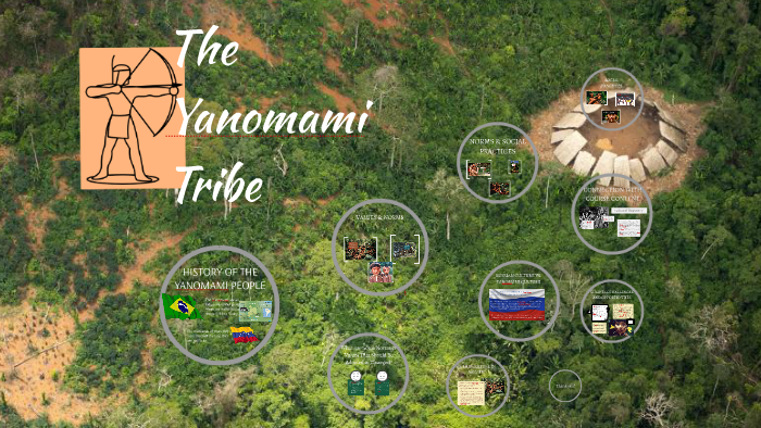 The Yanomami Tribe By Karuna Chopra On Prezi