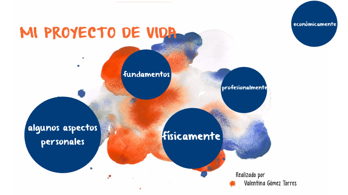 Mi proyecto de vida by VALENTINA GÓMEZ on Prezi