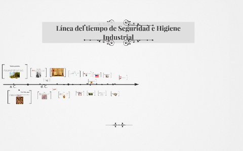 Linea Del Tiempo De Seguridad E Higiene Industrial By Evelin