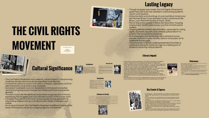 Civil Rights Presentation by Allison Cathryn Chapman on Prezi