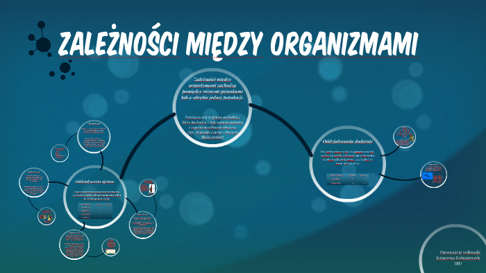 Zależności między organizmami by Katarzyna Kuśmierczyk on Prezi