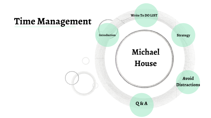 Time Management Skills by Melissa Jauriqui on Prezi