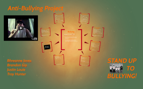 Anti-Bullying Project by Qirstyn Bhreanne Joves on Prezi