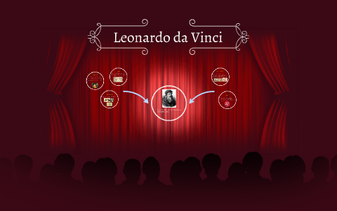 Leonardo da Vinci by on Prezi