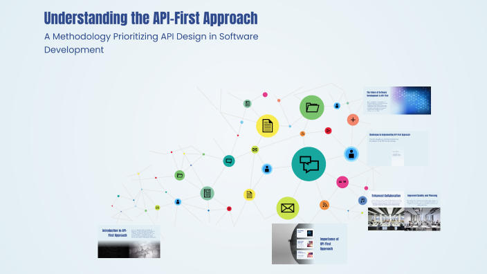 Understanding the API-First Approach by Dan Kellgren on Prezi