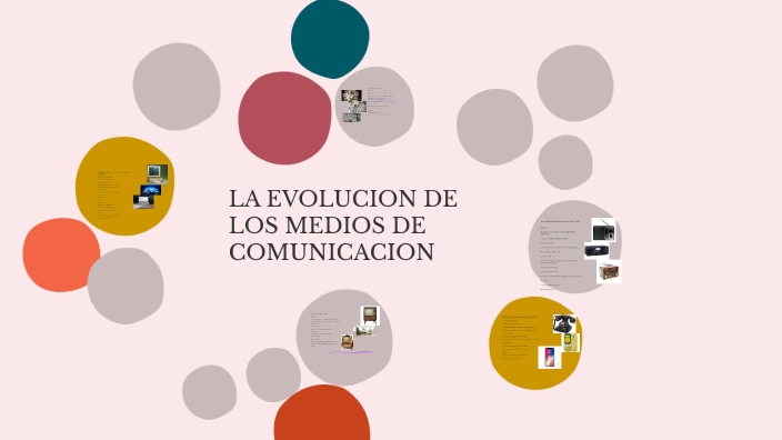 LA EVOLUCION DE LOS MEDIOS DE COMUNICACION by rafael hernandez diaz on ...