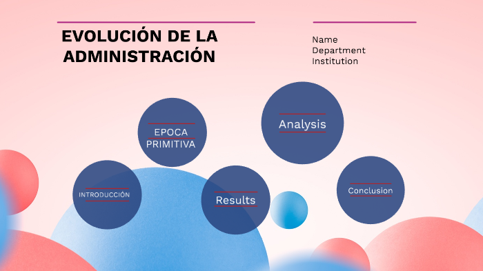evolucion de la adm by Mitzy Cota on Prezi