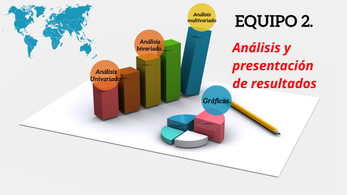 5.3. Análisis uni variados, bivariado y multivariado by Marco Torres on