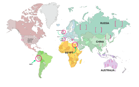 table manners by Mark Ribbeck on Prezi