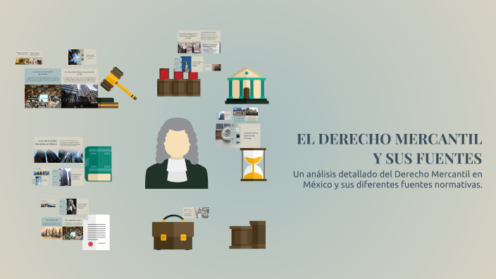 EL DERECHO MERCANTIL Y SUS FUENTES by David Luna on Prezi