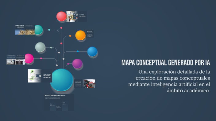 Mapa conceptual generado por IA by NAYDA VANESA CONDORI PACAYA on Prezi
