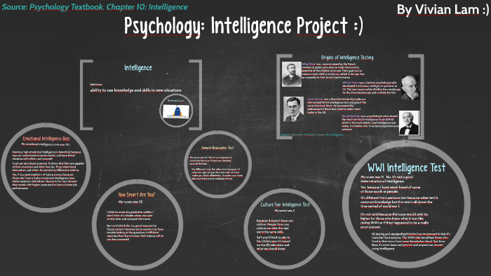 Psychology Intelligence Project By Vivian Lam