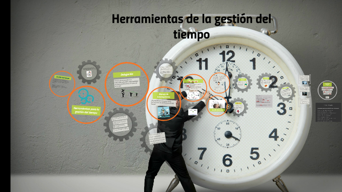 Herramientas De La Gestión Del Tiempo By Itic 701 On Prezi