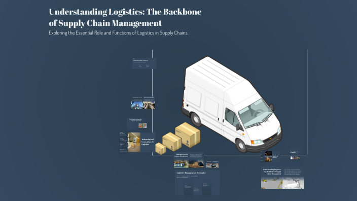 Understanding Logistics: The Backbone of Supply Chain Management by ...