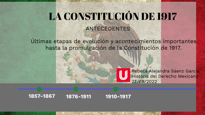 CONSTITUCIÓN DE 1917 by Alejandra García on Prezi