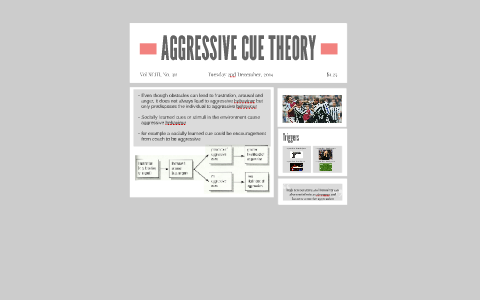 AGGRESSIVE CUE THEORY by Lucy Matthews on Prezi