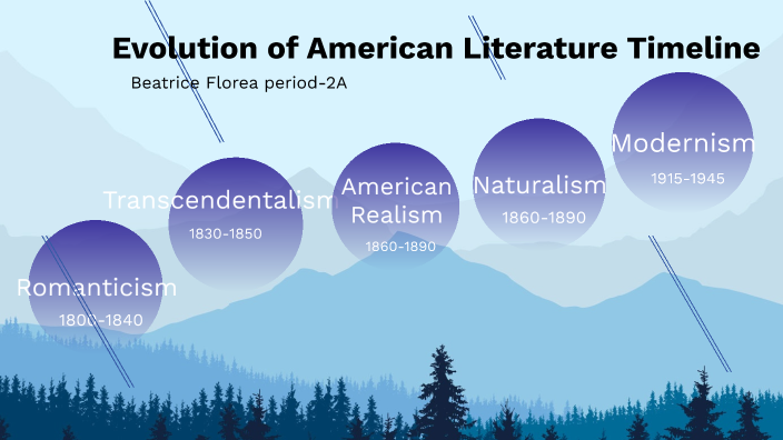 evolution of american literature essay