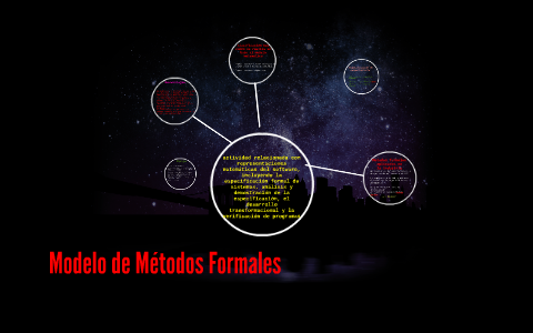 Modelo de Métodos Formales by Marisol Cirilo