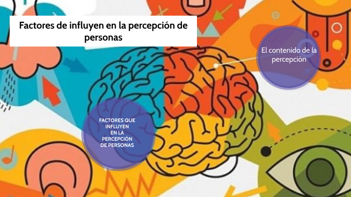 factores de influyen en la percepción de personas by karla Chi on Prezi