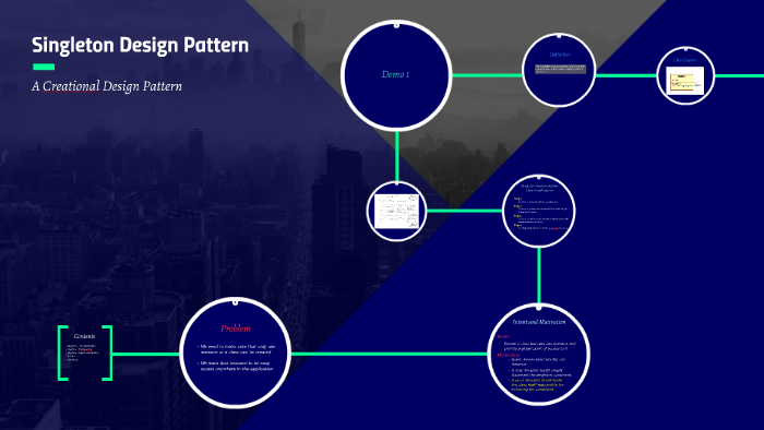 Singleton Design Pattern by Rishanthakumar Rasarathinam on Prezi