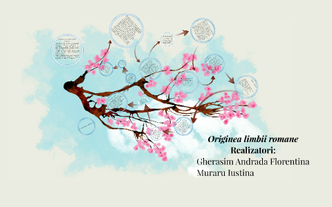 Originea Limbii Romane By Gherasim Andrada On Prezi