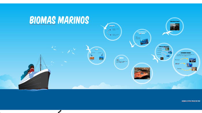 biomas marinos by jose maria on Prezi