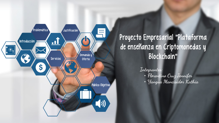 PROYECTO EMPRESARIAL by jennifer florentino on Prezi