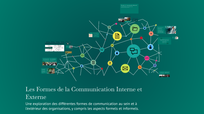 Les Formes de la Communication Interne et Externe by chahd ktifi on Prezi