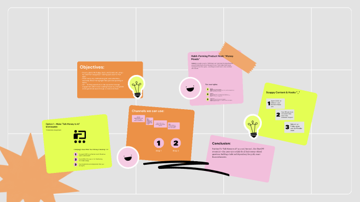 by Pranita M on Prezi