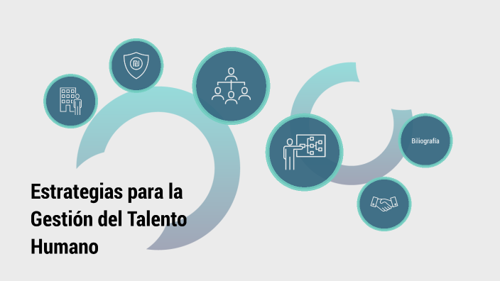 Estrategias para la Gestión del Talento Humano by Natalia Tobón on Prezi