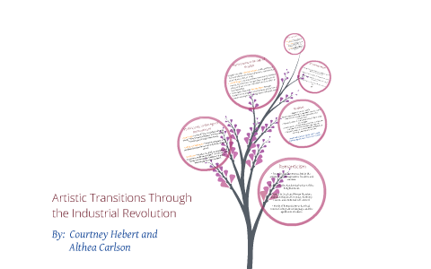 Art of the Industrial Revolution by Courtney Hebert on Prezi