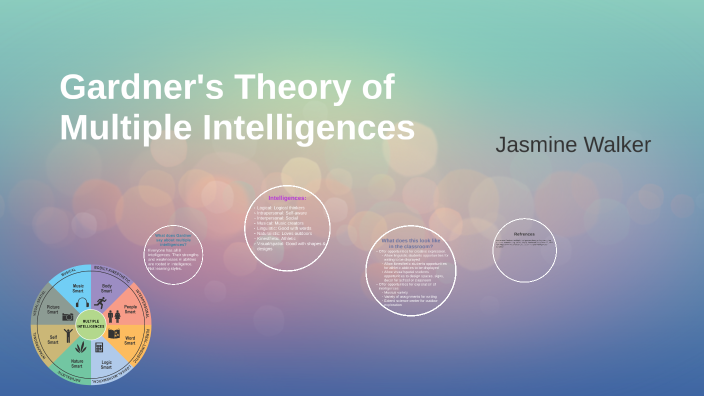Multiple Intelligences by Jasmine Walker on Prezi