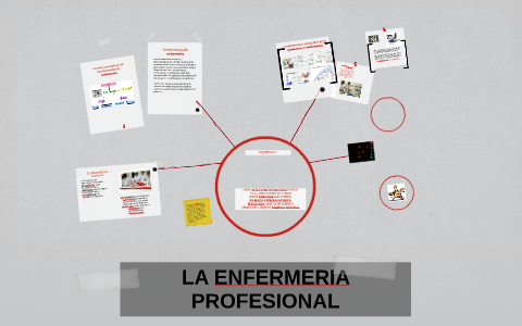 LA ENFERMERIA PROFESIONAL by elizabeth hernandez on Prezi