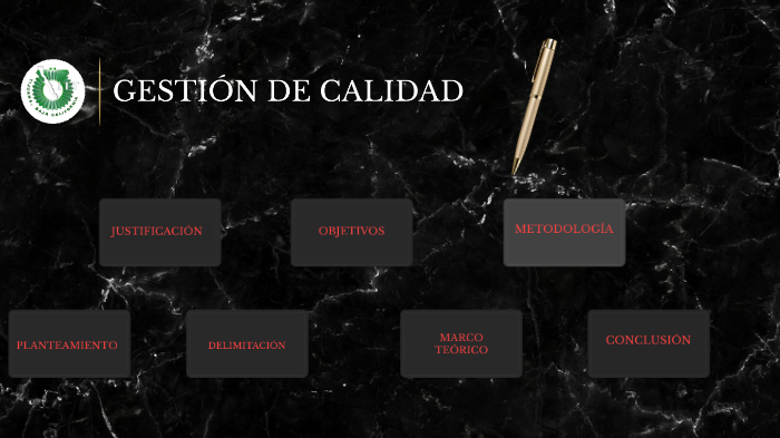 Gestion de calidad by Areli De anda on Prezi